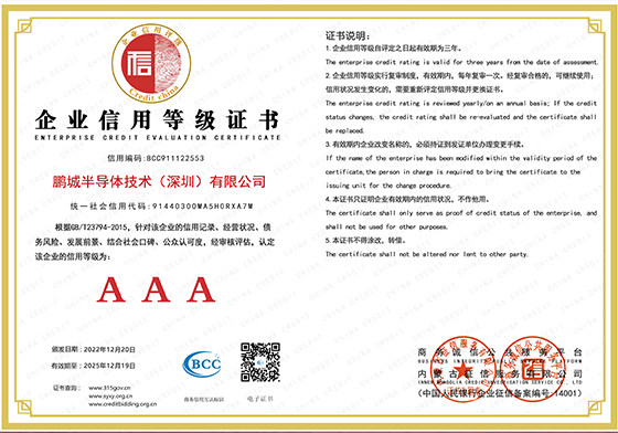 Enterprise credit rating AAA certificate